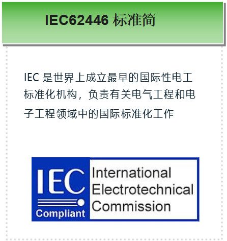 IEC62446標準簡介